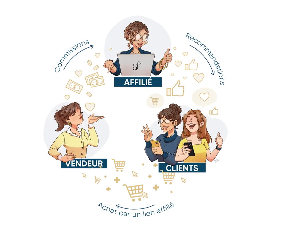 Illustration officielle Les Reines de l’Affiliation